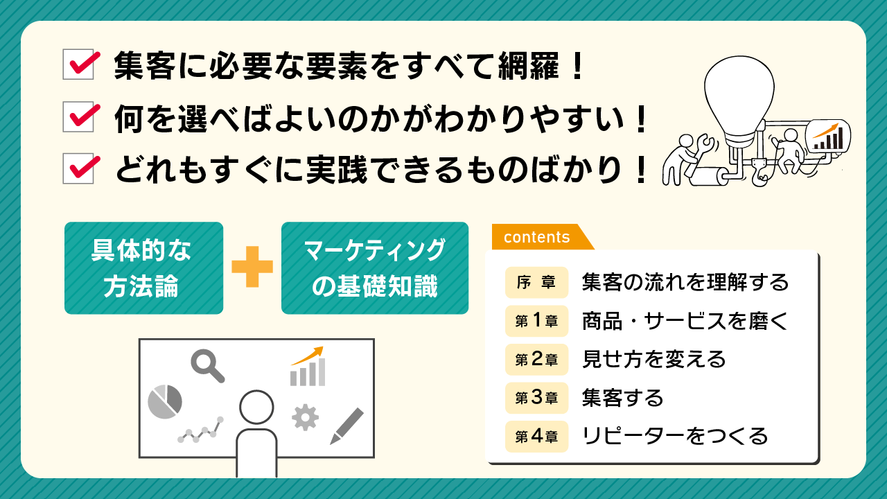 マーケティングの基礎知識も網羅